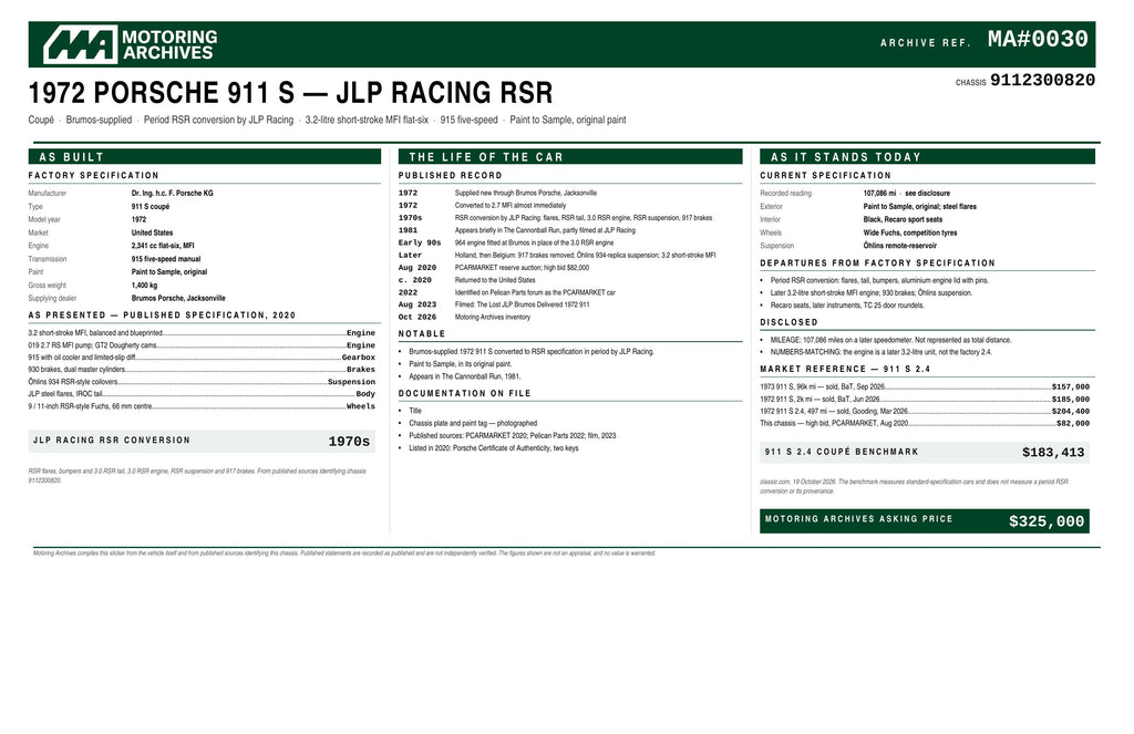 1972 Porsche 911 S — JLP Racing RSR