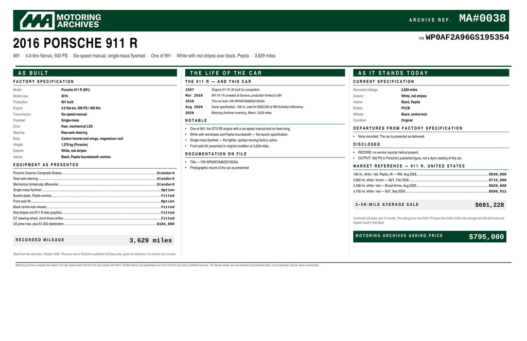 2016 Porsche 911 R window sticker with QR code