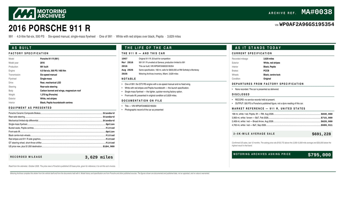 2016 Porsche 911 R window sticker with QR code